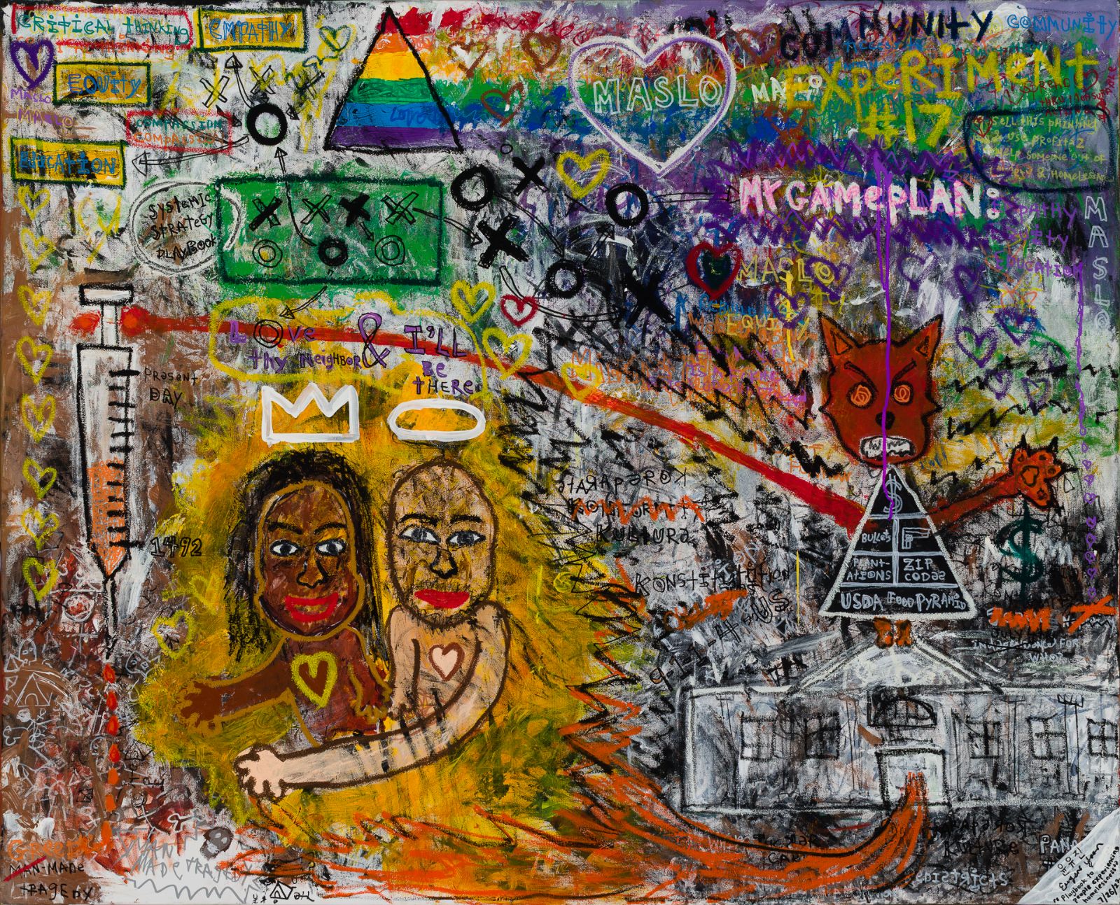 Xperiment #17: Gameplan for resolving: Hmlssness (Failure Series)